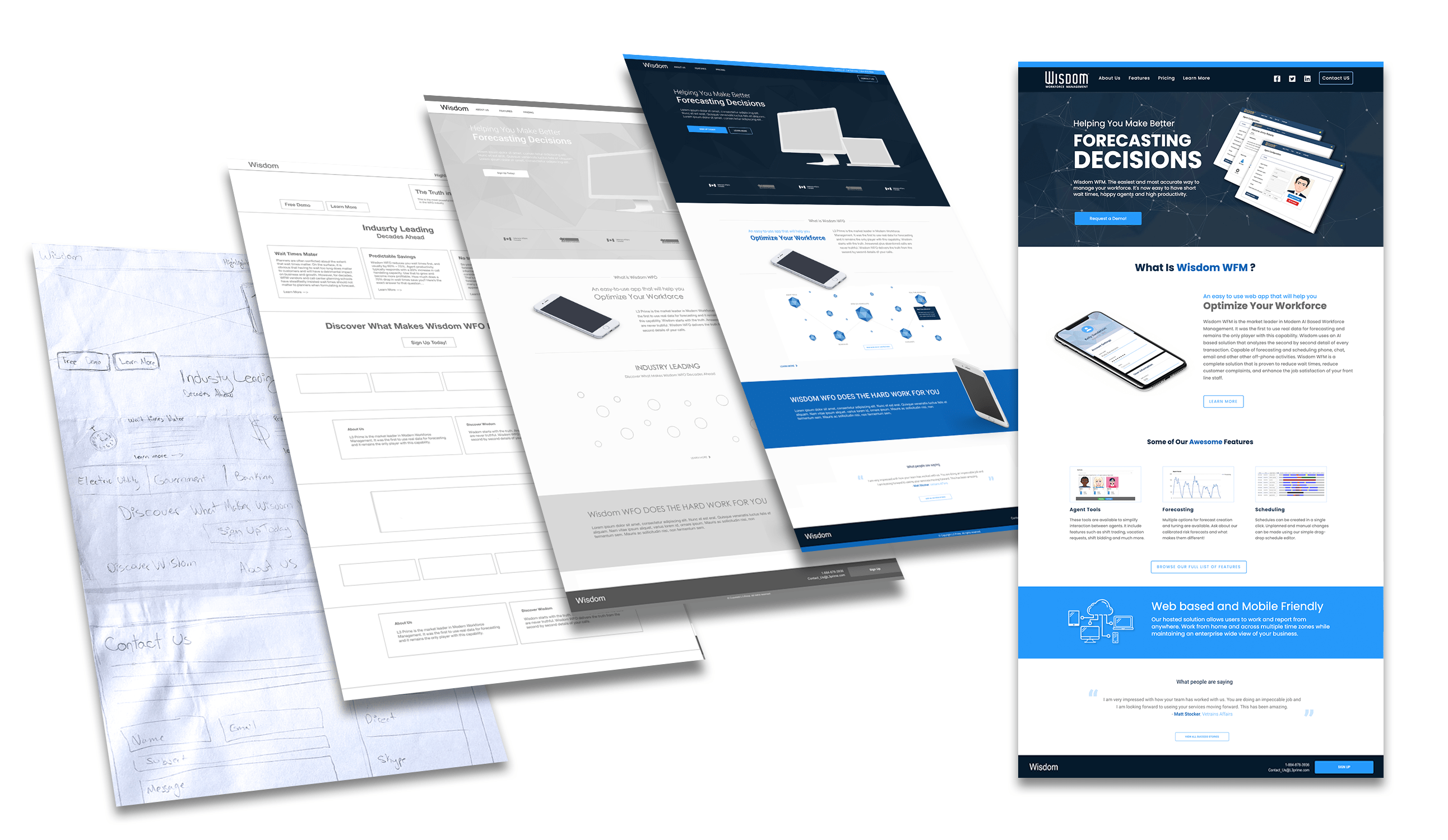 WisdomWFM Website Steps to Design
